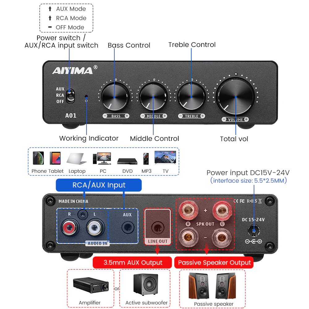 AIYIMA A01 - Image 3