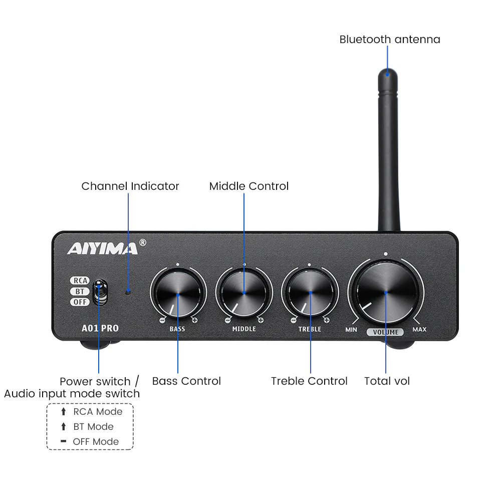 AIYIMA A01 Pro - Image 4