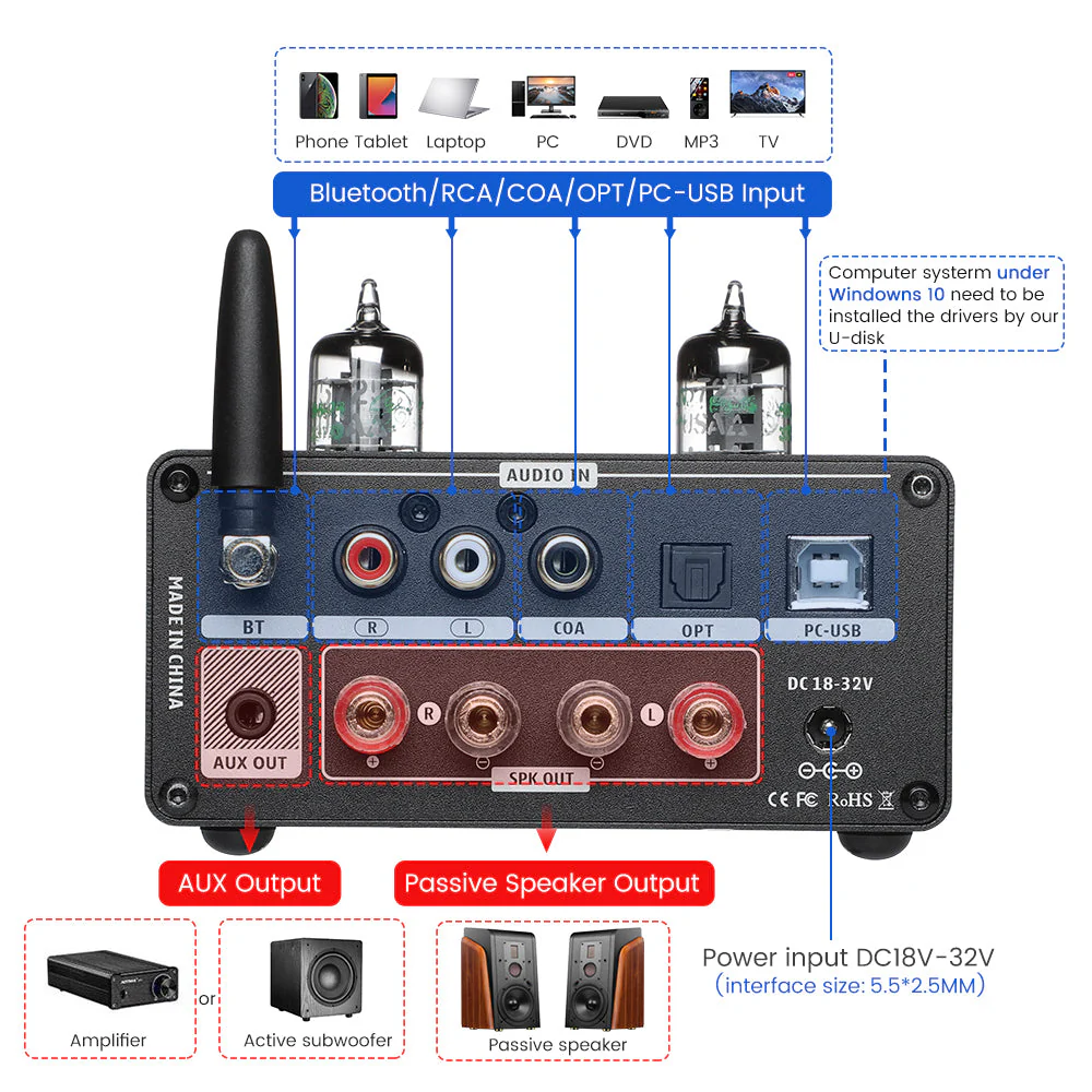 AIYIMA T9 Pro - EU Warehouse Ship - Image 5