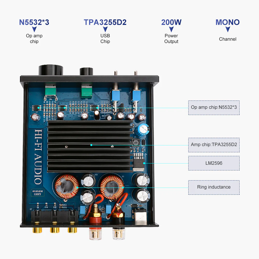 AIYIMA A3001 | Power Amplifier | Class D Amplifier | Hifi Bass Amplifier - Image 5